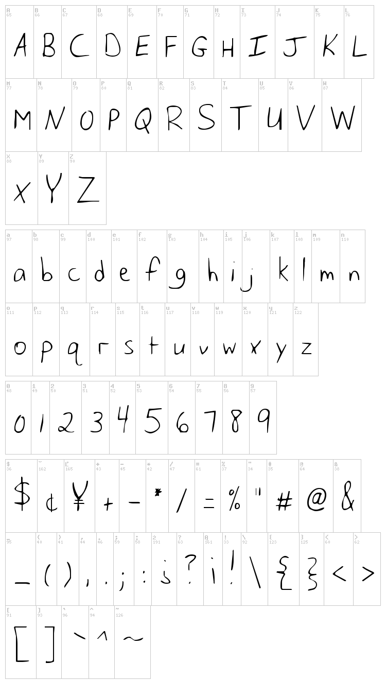Husband of the Millennium font map